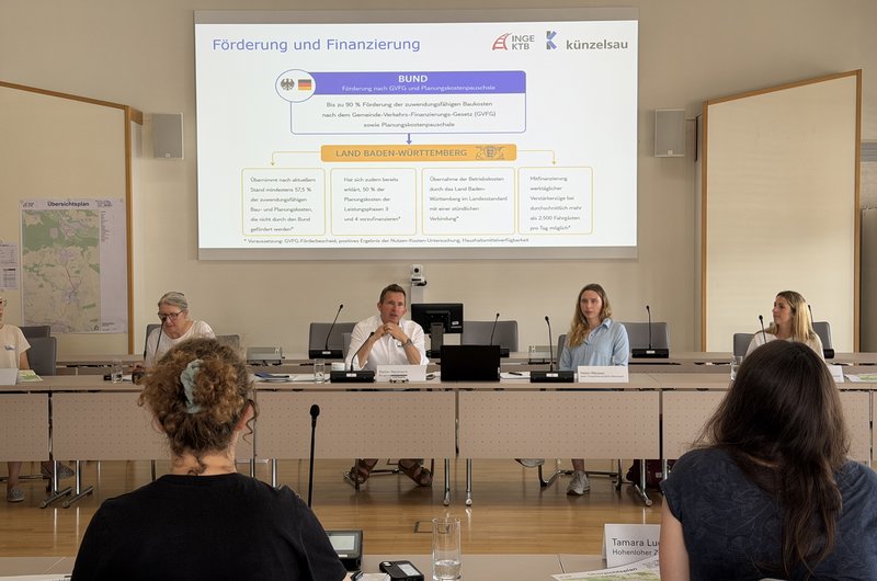 Pressegespräch in einem Sitzungssaal: Mehrere Personen sitzen an einem Konferenztisch vor einer großen Präsentationsfolie zum Thema „Förderung und Finanzierung“. Auf der Leinwand werden Fördermöglichkeiten von Bund und Land Baden-Württemberg für ein Verkehrsprojekt dargestellt. Im Vordergrund sind Teilnehmende der Veranstaltung zu sehen.
